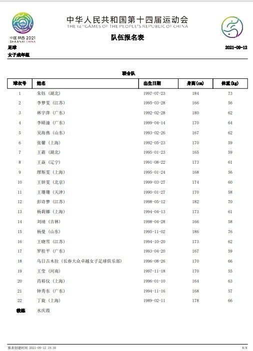 伊东纯也在2022年加盟兰斯，本赛季他在法甲出场17次，贡献2球4助，目前他的合同将在2026年到期。